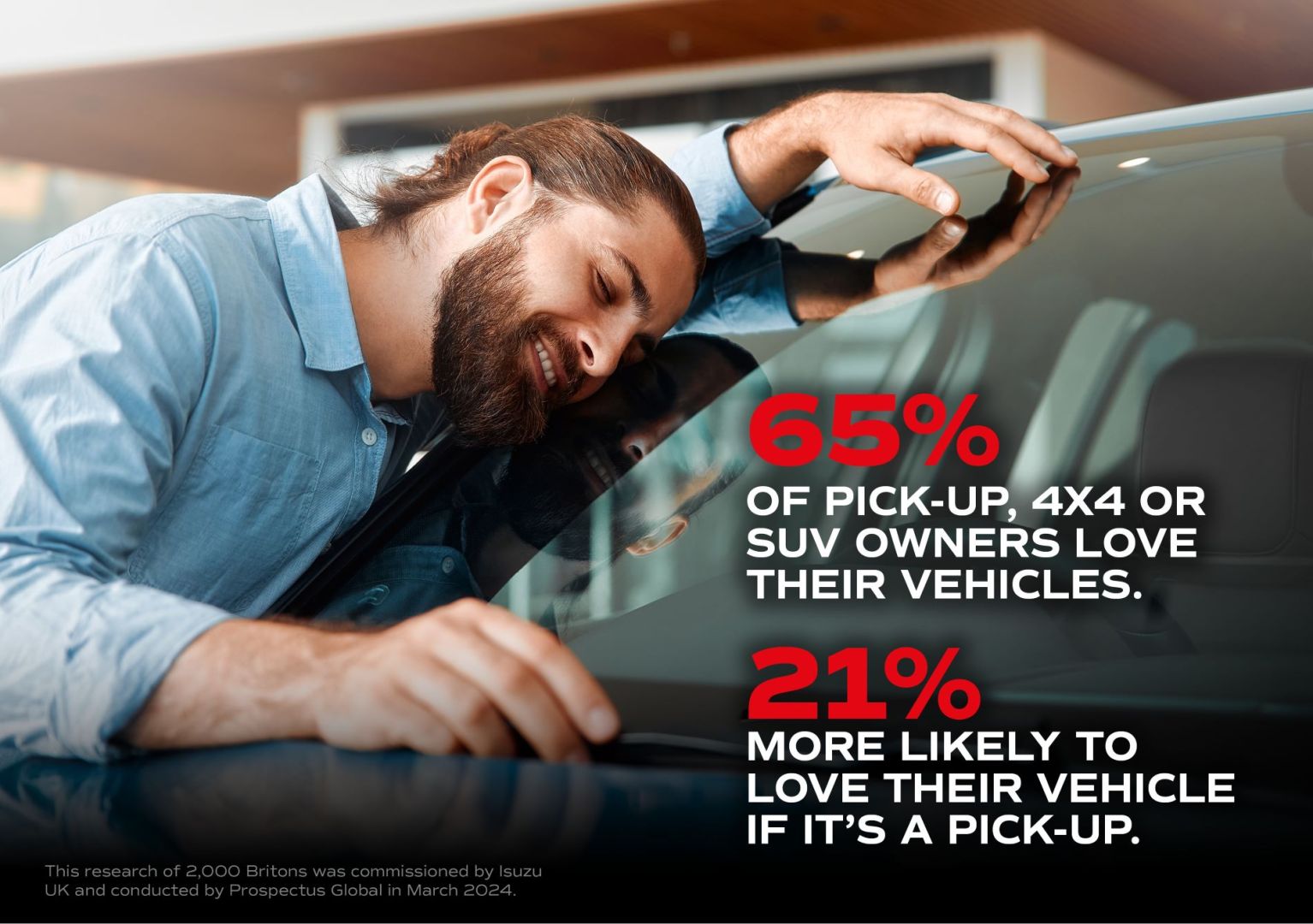 La recherche révèle : les propriétaires de camions aiment leurs véhicules 21 % plus que les propriétaires de voitures !