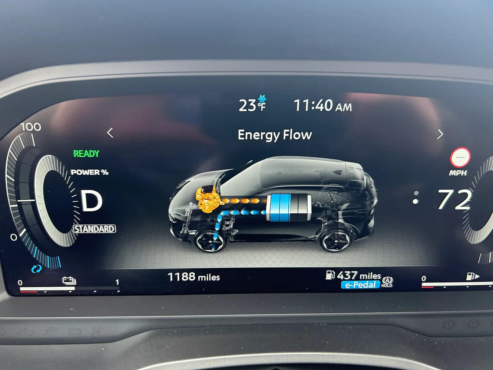 Affichage du tableau de bord du Nissan Rogue 2027, montrant le flux de puissance du moteur à la batterie, et de la batterie au moteur électrique et aux roues.