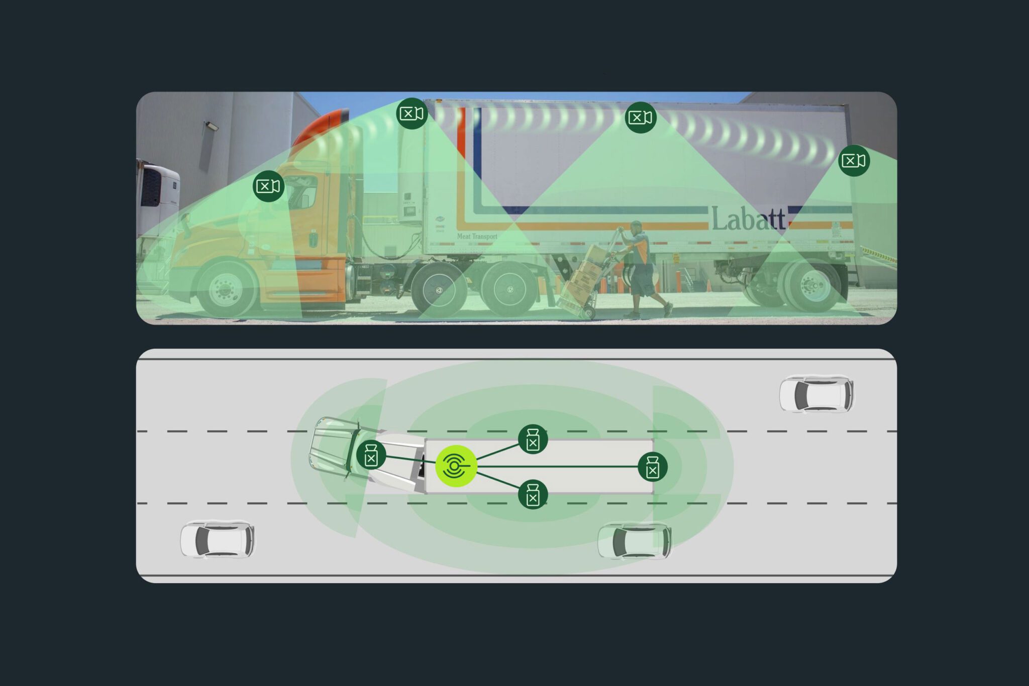 Support mural pour caméra de surveillance TBEST - Blanc - Résistant aux